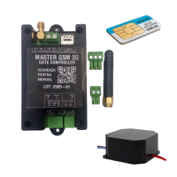Modul GSM 2G cu SIM si sursa de alimentare inclusa – Control acces telefonic pentru porti si bariere prin SMS/Apel